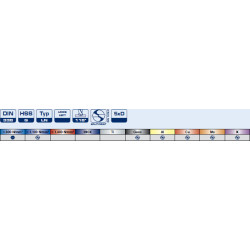 Spiralbohrersatz links MG13 P-PLUS LINKS BC HSS-G DIN 338 //25-tlg.