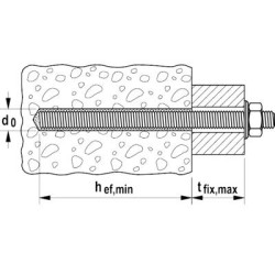 1 x Innengewindeanker UPM-I M10